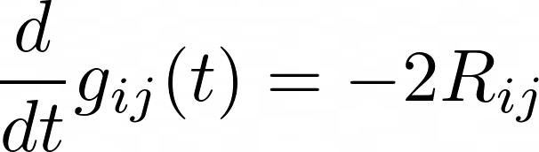 The derivative of g is -2 times R